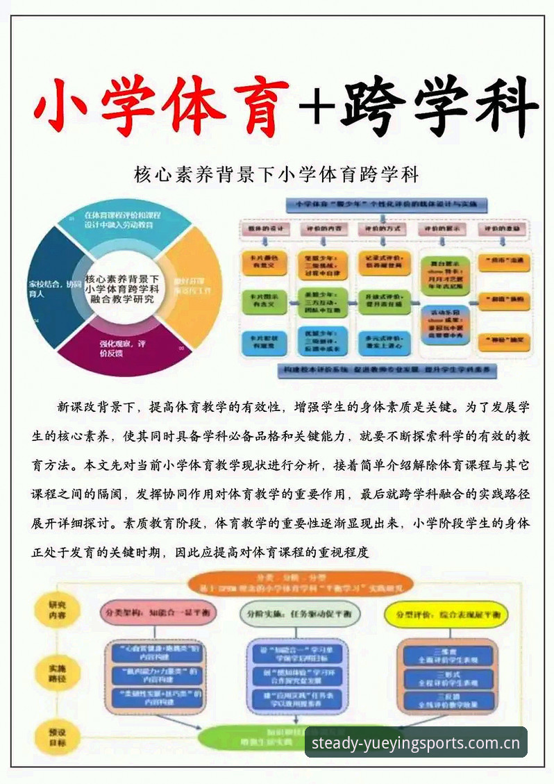 悦盈体育平台新手必备：核心标准推荐实用指南